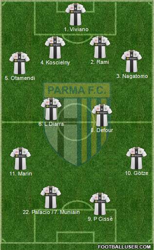 Parma Formation 2011