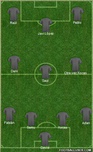 Champions League Team Formation 2011
