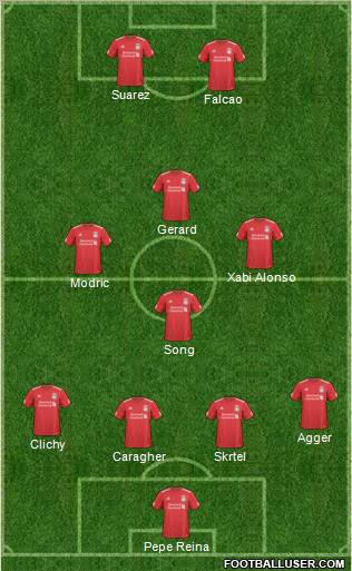 Liverpool Formation 2011