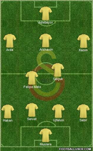 Galatasaray SK Formation 2011