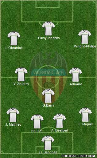 Valencia C.F., S.A.D. Formation 2011