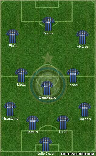 F.C. Internazionale Formation 2011