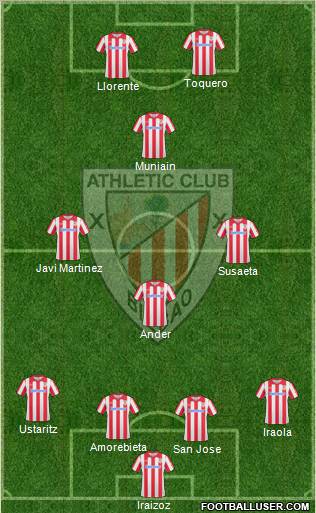 Athletic Club Formation 2011