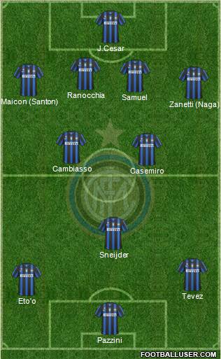 F.C. Internazionale Formation 2011