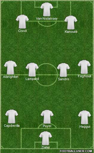 Dream Team Formation 2011