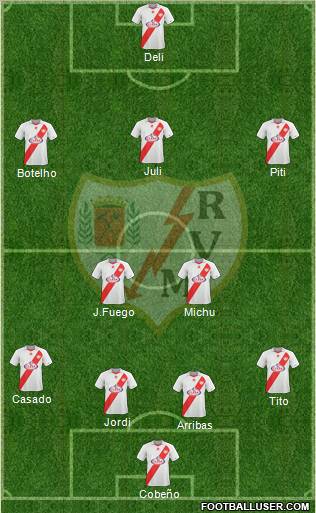 Rayo Vallecano de Madrid S.A.D. Formation 2011