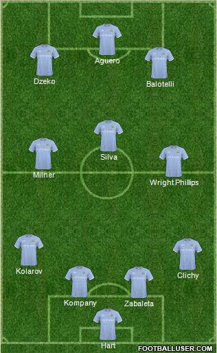 Manchester City Formation 2011