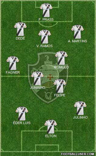 CR Vasco da Gama football formation