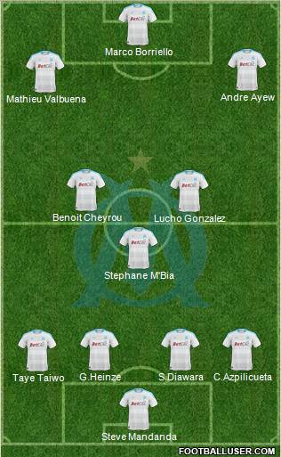 Olympique de Marseille Formation 2011