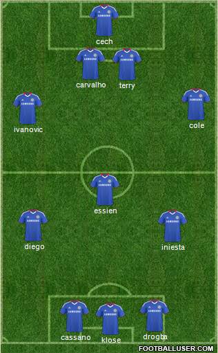 Chelsea Formation 2011