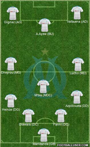 Olympique de Marseille Formation 2011