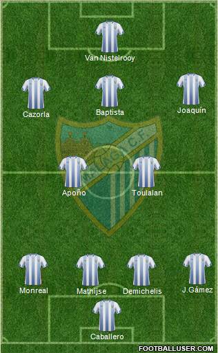 Málaga C.F., S.A.D. Formation 2011