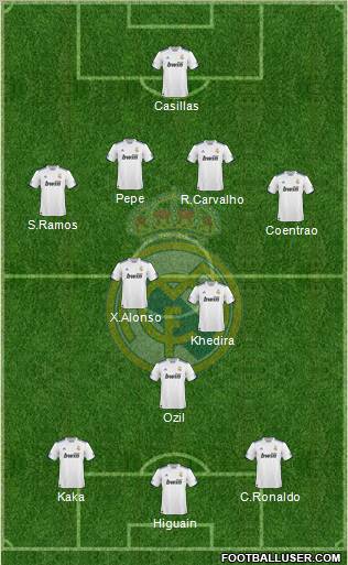 Real Madrid C.F. Formation 2011