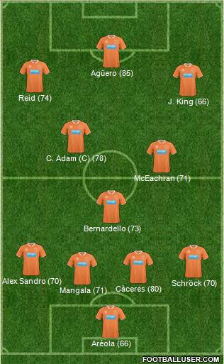 Blackpool Formation 2011