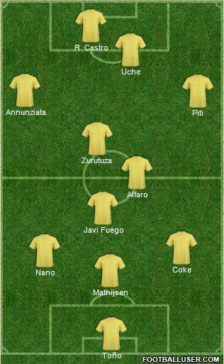 Pro Evolution Soccer Team Formation 2011