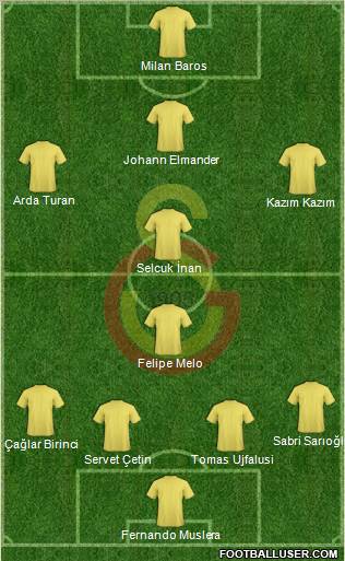 Galatasaray SK Formation 2011