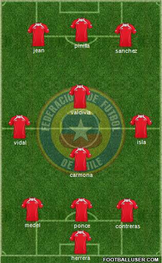 Chile Formation 2011
