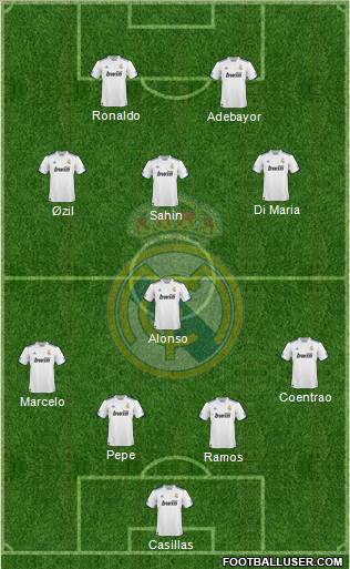 Real Madrid C.F. Formation 2011