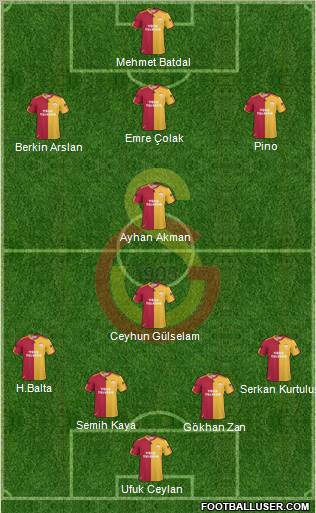 Galatasaray SK Formation 2011
