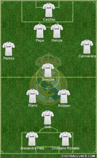 Real Madrid C.F. Formation 2011