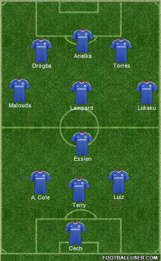 Chelsea 3-4-3 football formation