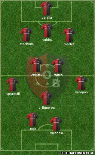 Newell's Old Boys Formation 2011
