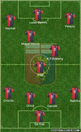 Genoa Formation 2011