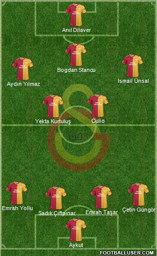 Galatasaray SK Formation 2011