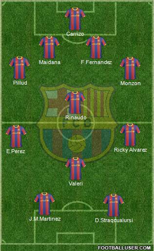 F.C. Barcelona Formation 2011
