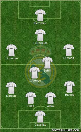 Real Madrid C.F. Formation 2011