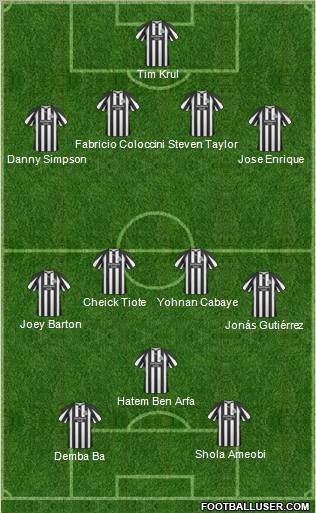 Newcastle United Formation 2011