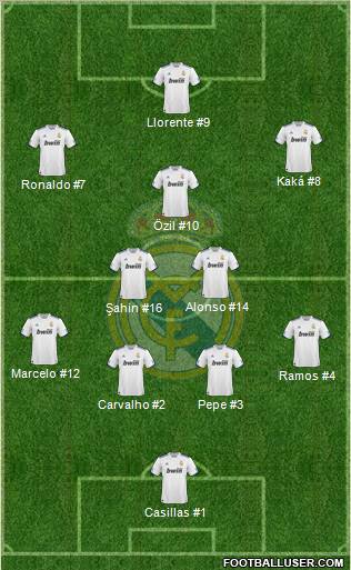 Real Madrid C.F. Formation 2011