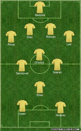 A Uberlandense Unitri Formation 2011