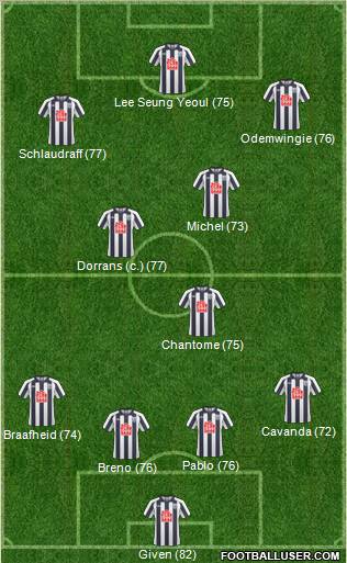 West Bromwich Albion Formation 2011
