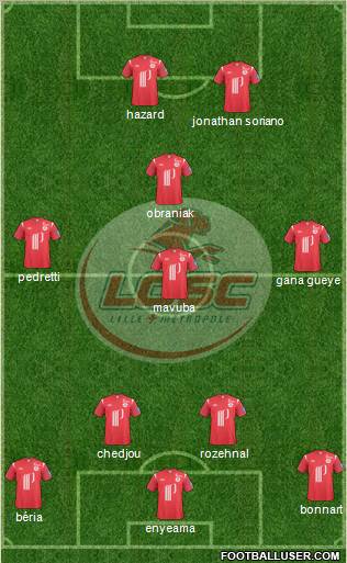 LOSC Lille Métropole Formation 2011