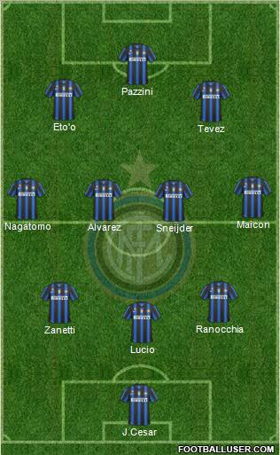 F.C. Internazionale Formation 2011