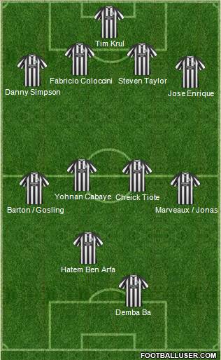 Newcastle United Formation 2011