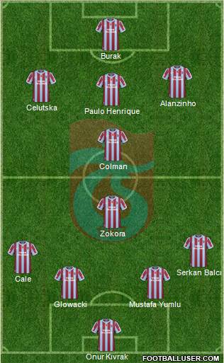 Trabzonspor Formation 2011