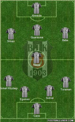 Besiktas JK Formation 2011