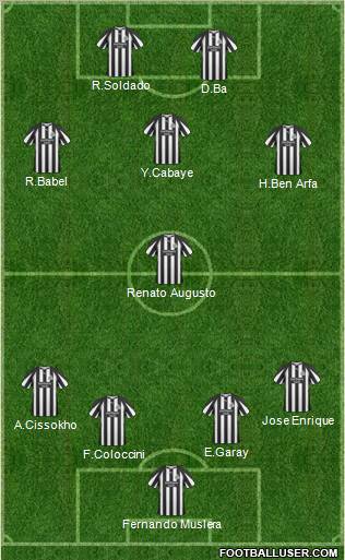 Newcastle United Formation 2011