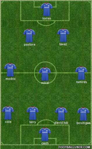 Chelsea Formation 2011