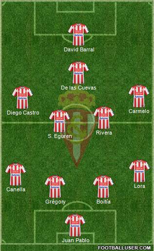 Real Sporting S.A.D. Formation 2011