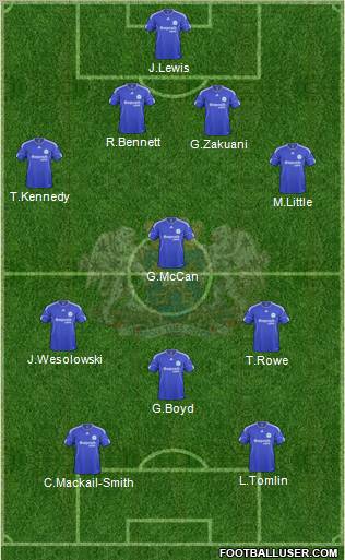 Peterborough United Formation 2011