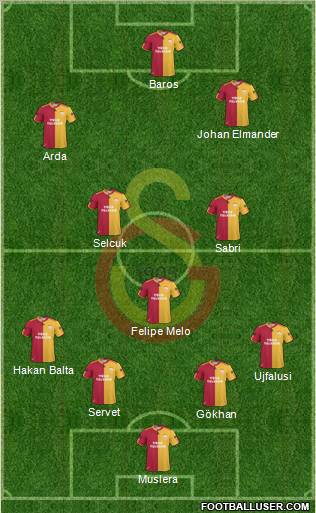 Galatasaray SK Formation 2011