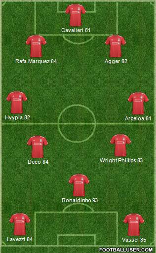 Liverpool Formation 2011