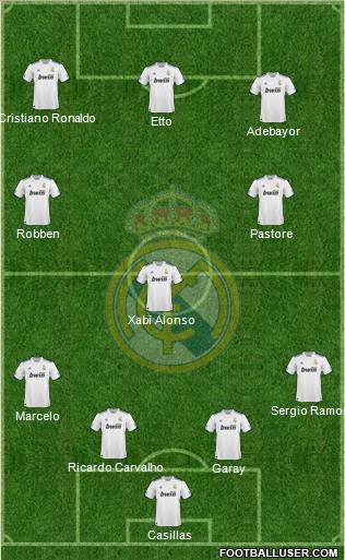 Real Madrid C.F. Formation 2011