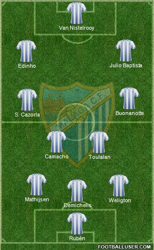 Málaga C.F., S.A.D. Formation 2011