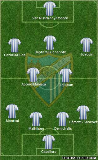 Málaga C.F., S.A.D. Formation 2011