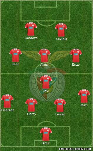 Sport Lisboa e Benfica - SAD Formation 2011