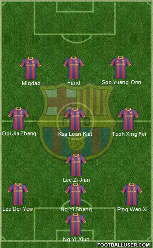 F.C. Barcelona Formation 2011